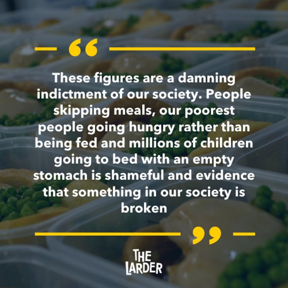 Damning Statistics Prove Scottish Government Must do More to Feed People